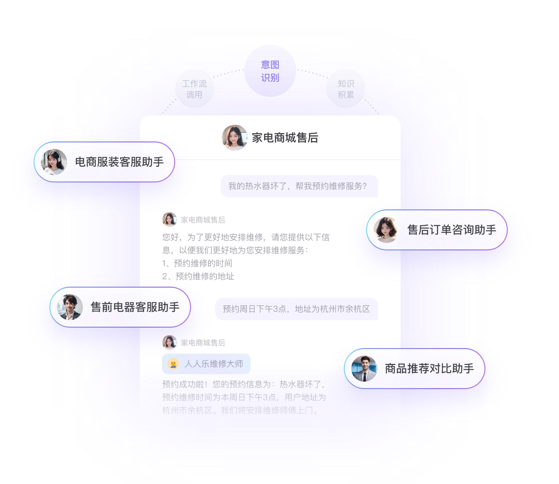 智能客服场景