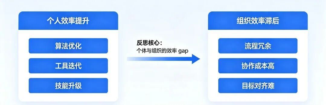 图:11-程序员入选来源文章中的正文配图,用于辅助理解场景。