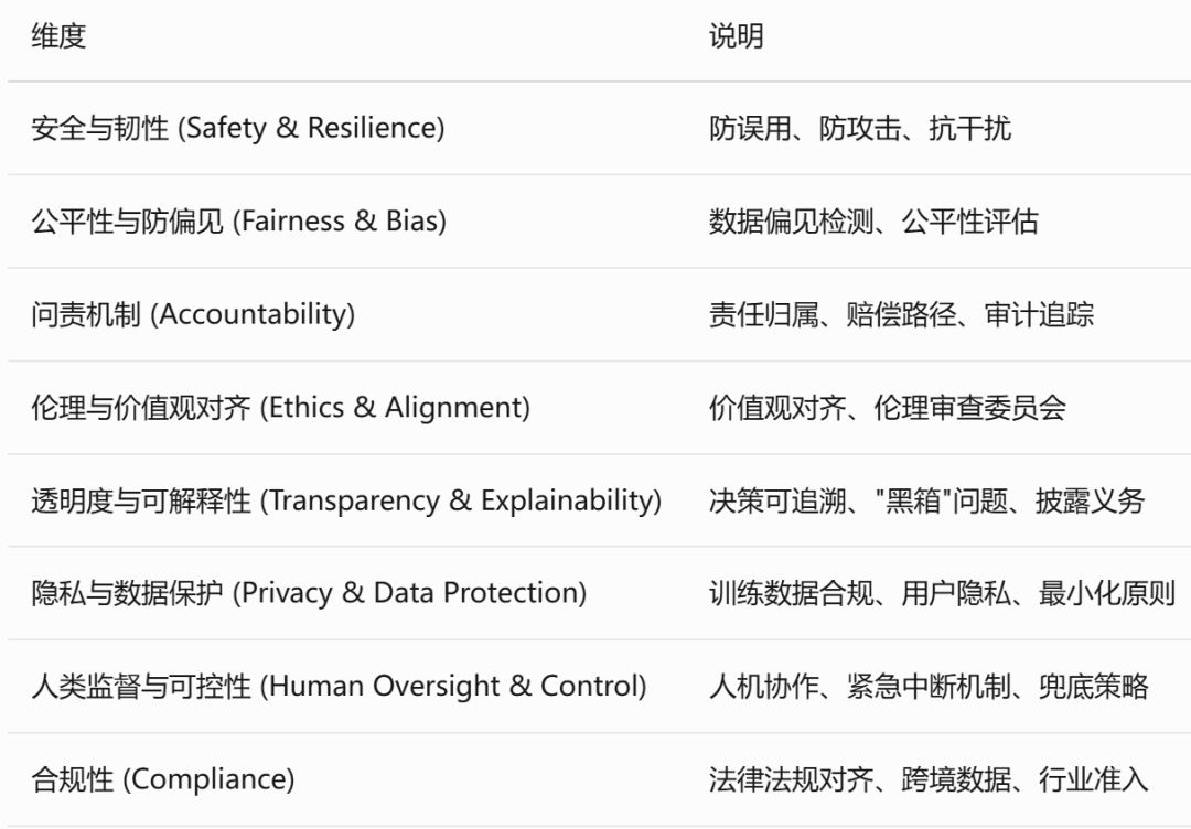 图:19-审计内控与风控入选来源文章中的正文配图,用于辅助理解场景。