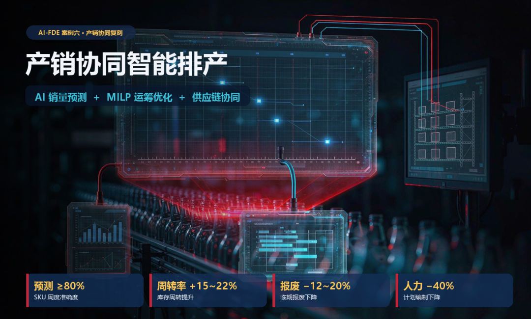 图:25-生产计划PMC入选来源文章中的正文配图,用于辅助理解场景。