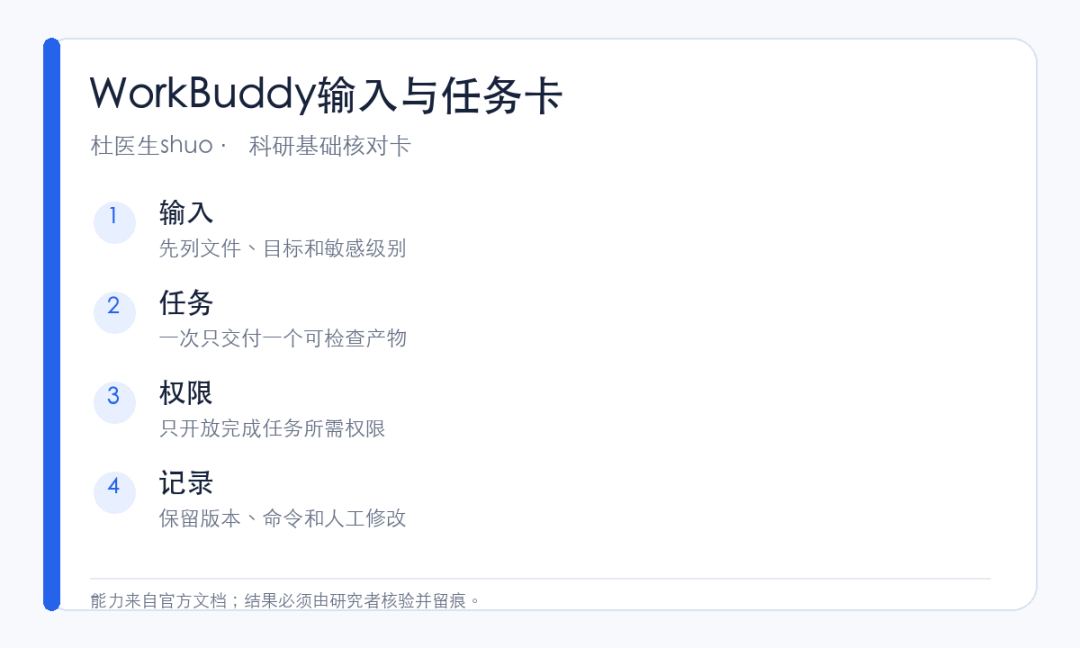 图:31-科研学术入选来源文章中的正文配图,用于辅助理解场景。